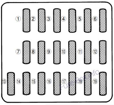 Instrument panel fuse box diagram: Subaru Forester (1997, 1998, 1999, 2000, 2001, 2002)