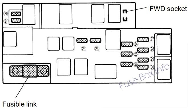 Under-hood fuse box diagram: Subaru Forester (1997, 1998, 1999, 2000, 2001, 2002)