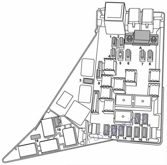 Under-hood fuse box diagram: Subaru Forester (2008, 2009, 2010, 2011, 2012)