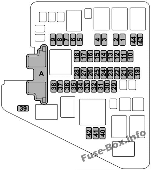 Under-hood fuse box diagram: Subaru Forester (2019-..)