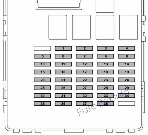 Instrument panel fuse box diagram: Subaru Impreza (2017, 2018, 2019)