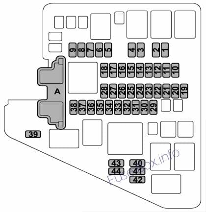 Under-hood fuse box diagram: Subaru Impreza (2017, 2018, 2019)