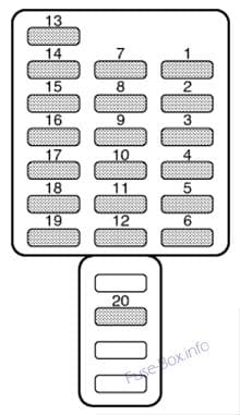 Instrument panel fuse box diagram: Subaru Outback (2000)