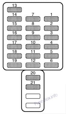 Instrument panel fuse box diagram (3.0L): Subaru Outback (2001, 2002, 2003)