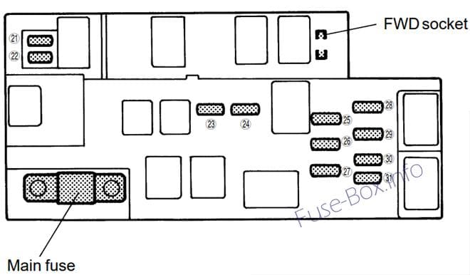 Under-hood fuse box diagram: Subaru Outback (2000)