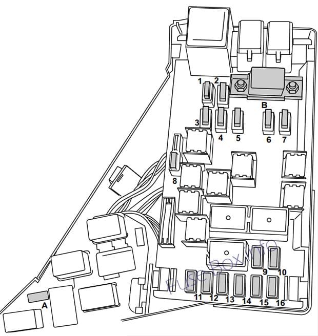 Under-hood fuse box diagram: Subaru Legacy (2005)