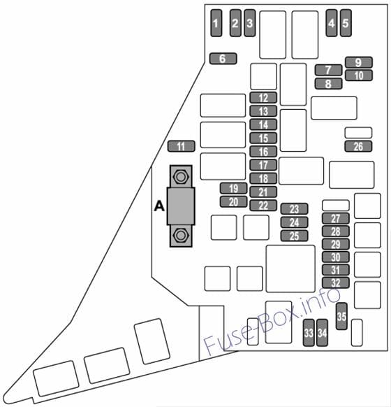 Under-hood fuse box diagram: Subaru Outback (2013)