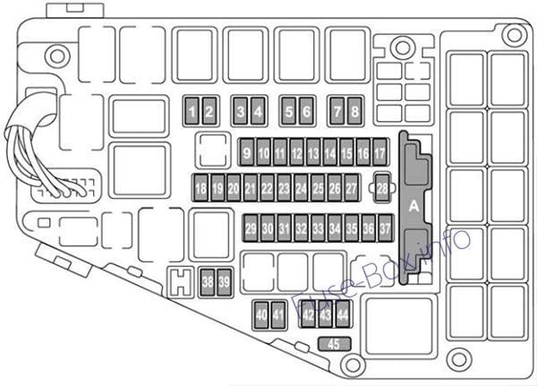 Under-hood fuse box diagram: Subaru Outback (2017)