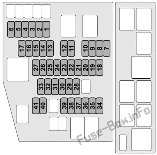 Under-hood fuse box diagram: Subaru Legacy / Outback (2020...)