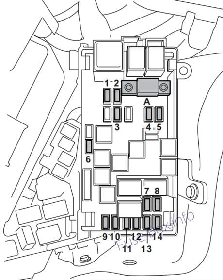 Under-hood fuse box diagram: Subaru Tribeca B9 (2006, 2007)