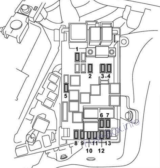 Under-hood fuse box diagram: Subaru Tribeca (2008, 2009)