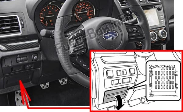 Diagrama de fusibles Subaru WRX (2015-2018...) en español