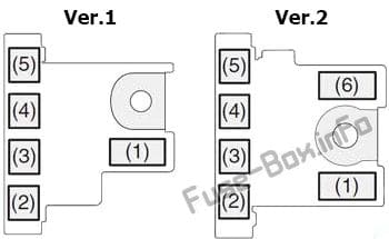 Main fuses: Suzuki Baleno (2015, 2016, 2017, 2018, 2019)