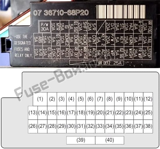 Instrument panel fuse box diagram (ver.2): Suzuki Baleno (2015, 2016, 2017, 2018, 2019)