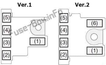 Main fuses: Suzuki Ciaz (2014, 2015, 2016, 2017, 2018, 2019)