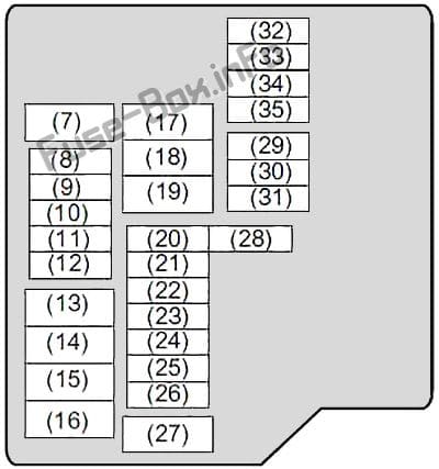 Under-hood fuse box diagram: Suzuki Ciaz (2014, 2015, 2016, 2017, 2018, 2019)