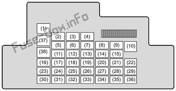 Instrument panel fuse box diagram: Suzuki Ciaz (2014, 2015, 2016, 2017, 2018, 2019)