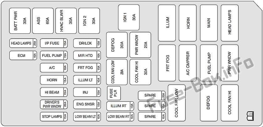 Under-hood fuse box diagram: Suzuki Forenza / Reno (2003, 2004, 2005, 2006, 2007, 2008, 2009)