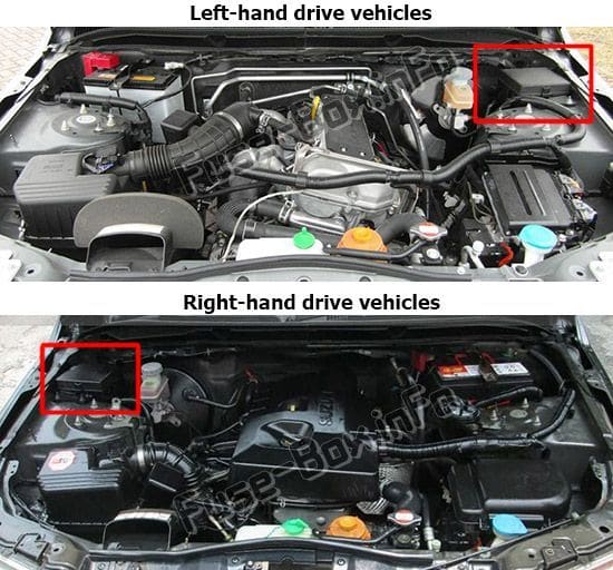 Diagrama de fusibles Suzuki Grand Vitara (JT; 2005-2015) en español