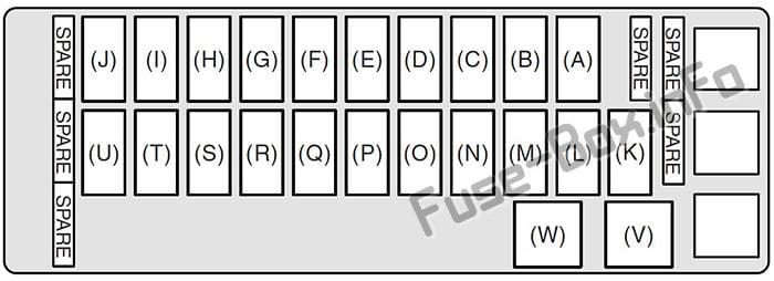 Instrument panel fuse box diagram: Suzuki Grand Vitara (2008)