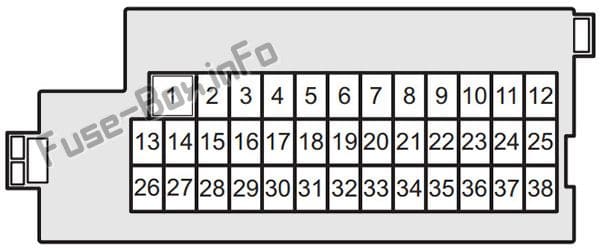 Instrument panel fuse box diagram: Suzuki Ignis (2016, 2017, 2018, 2019)