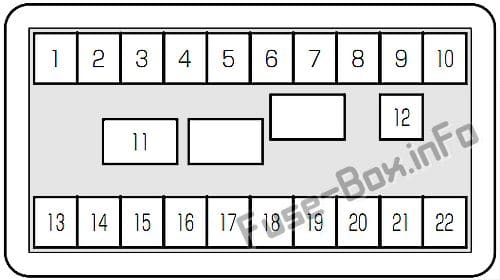 Instrument panel fuse box diagram: Suzuki Jimny (2000-2017)