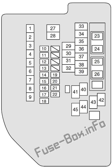 Under-hood fuse box diagram: Suzuki Kizashi (2010, 2011, 2012, 2013)