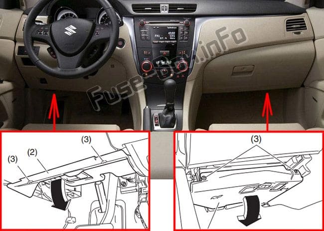 The location of the fuses in the passenger compartment: Suzuki Kizashi (2010-2013)