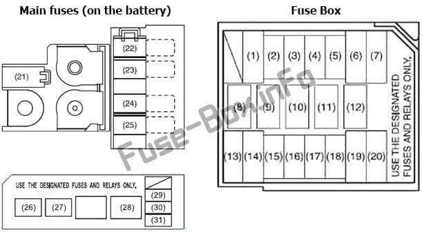 Under-hood fuse box diagram (diesel): Suzuki Swift (2004, 2005, 2006, 2007, 2008, 2009, 2010)