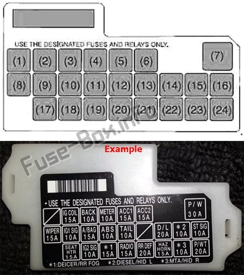 Instrument panel fuse box diagram: Suzuki Swift (2004, 2005, 2006, 2007, 2008, 2009, 2010)