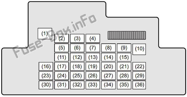 Instrument panel fuse box diagram: Suzuki Swift (2011, 2012, 2013, 2014, 2015, 2016, 2017)