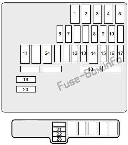 Under-hood fuse box diagram: Suzuki Swift (2017, 2018, 2019-..)