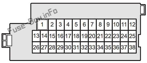 Instrument panel fuse box diagram: Suzuki Swift (2017, 2018, 2019-..)