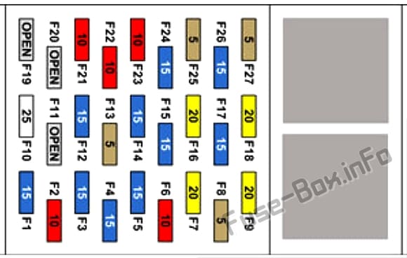 Fuse box №1 diagram: Tesla Model S (2015, 2016)