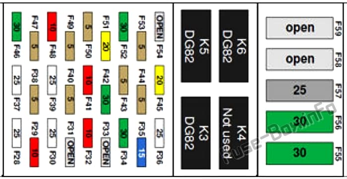 Fuse box №2 diagram: Tesla Model S (2013, 2014)