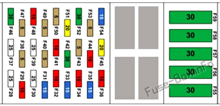 Fuse box №2 diagram: Tesla Model S (2015, 2016)