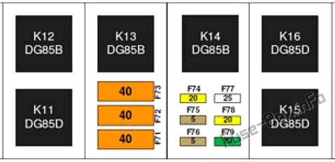 Fuse box №3 diagram: Tesla Model S (2013, 2014)