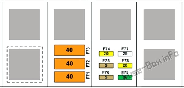 Fuse box №3 diagram: Tesla Model S (2015, 2016)