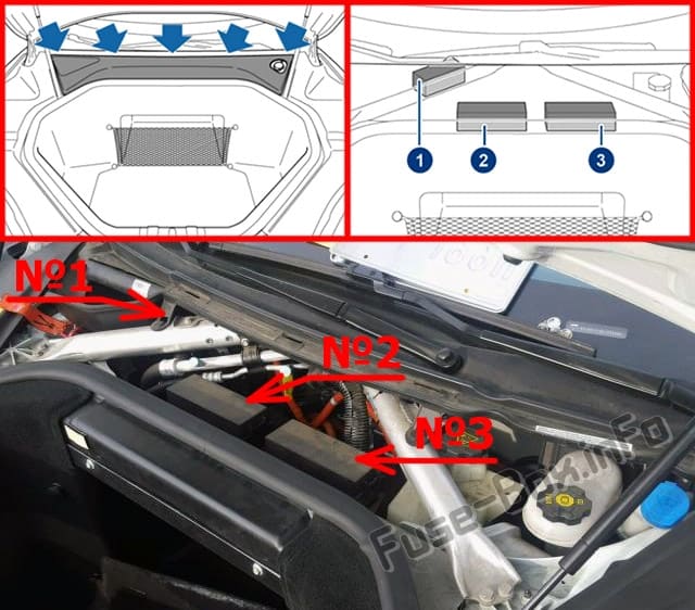 Diagrama de fusibles Tesla Modelo S (2013-2016) en español