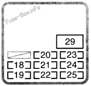 Instrument panel fuse box diagram: Toyota 4Runner (1995, 1996, 1997)