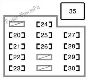 Instrument panel fuse box diagram: Toyota 4Runner (1999, 2000)