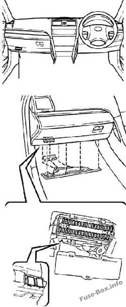 The location of the fuses in the passenger compartment: Toyota Aurion (2006-2012)