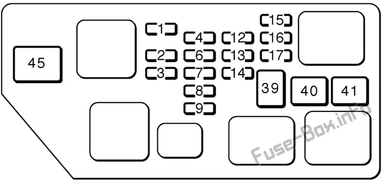 Under-hood fuse box #1 diagram: Toyota Avalon (1995, 1996, 1997, 1998, 1999)