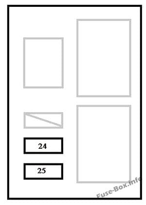 Relay Box: Toyota Avalon (2000, 2001, 2002, 2003, 2004)