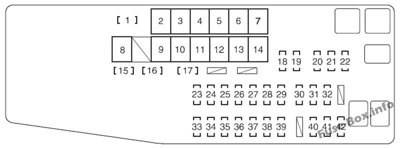 Under-hood fuse box diagram: Toyota Avalon Hybrid (2013, 2014, 2015, 2016, 2017, 2018)