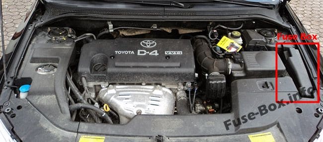 The location of the fuses in the engine compartment: Toyota Avensis II (2003-2009)