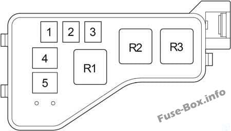 Additional Fuse Box (1CD-FTV): Toyota Avensis II (2003, 2004, 2005, 2006, 2007, 2008, 2009)