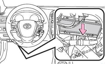 The location of the fuses in the passenger compartment (LHD): Toyota Avensis (2009-2018)