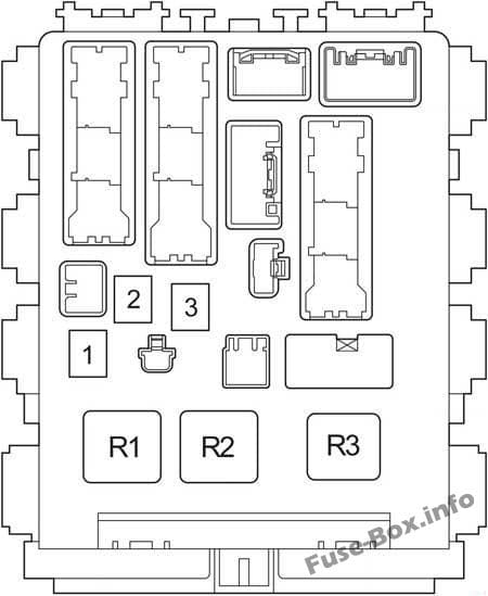 Instrument panel fuse box diagram: Toyota Avensis (2009-2018)