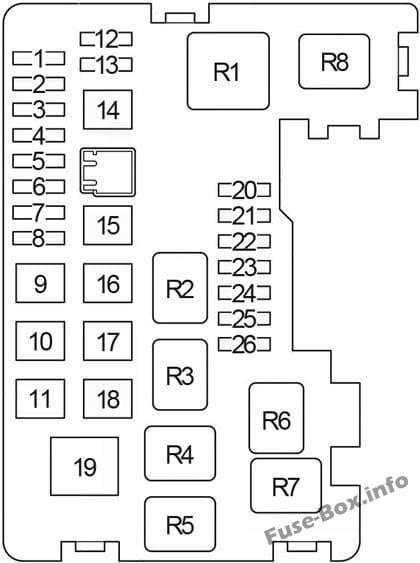 Under-hood fuse box diagram: Toyota Avensis Verso / Ipsum / Picnic (2001-2009)